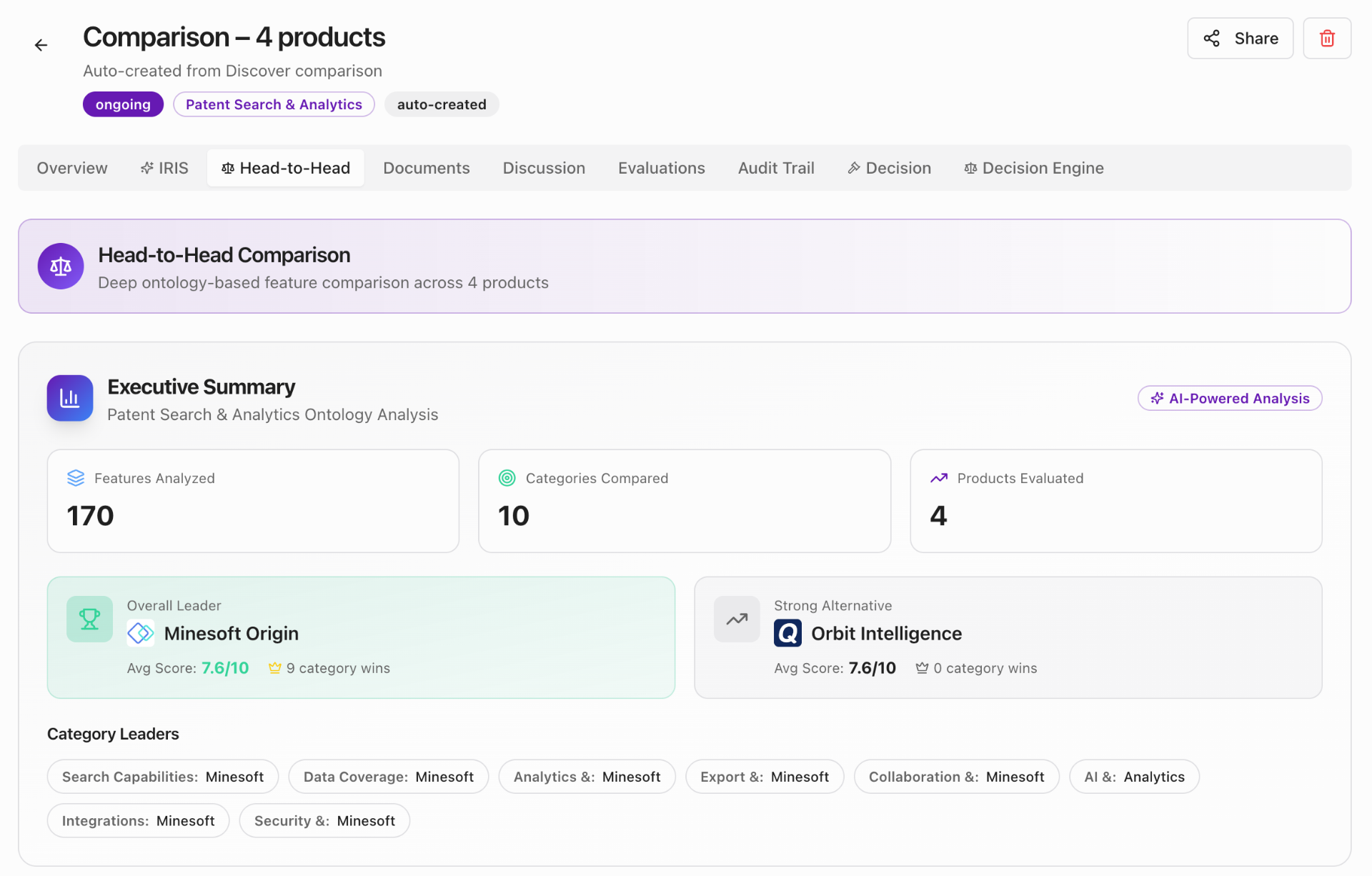 Vendor Intelligence for IP Buyers